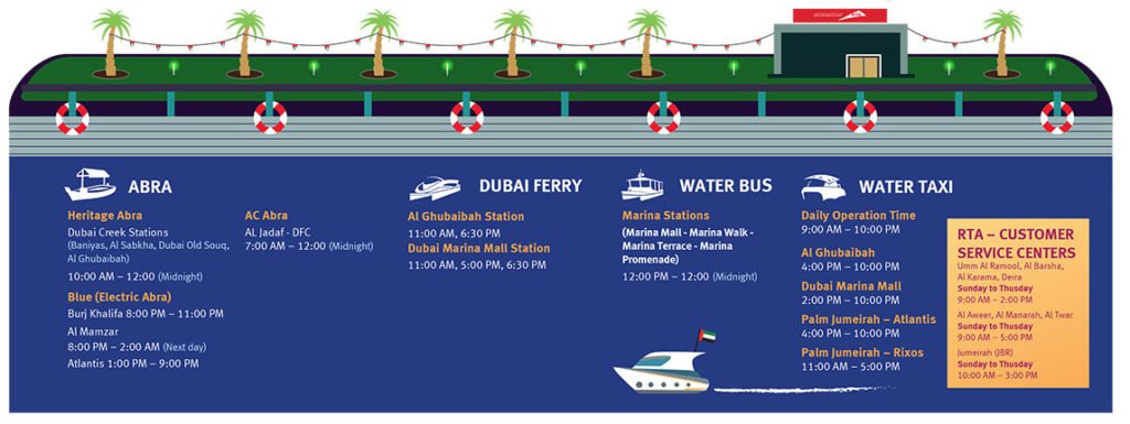 Dubai Marine Ramadan Services